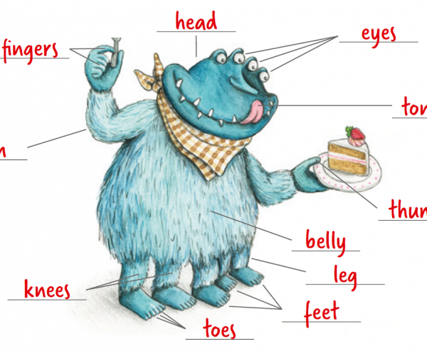 monster_body_parts