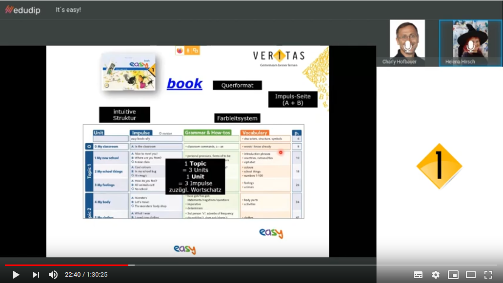 Folie book aus dem easy-Webinar