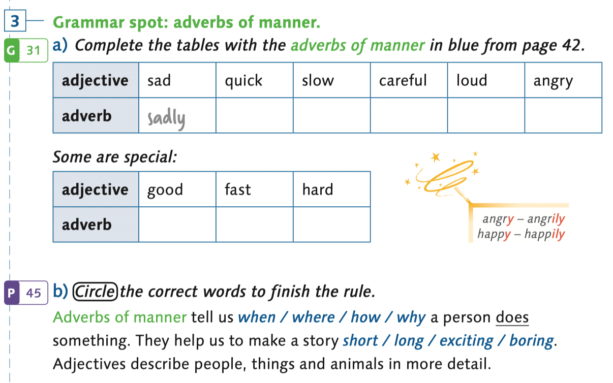 easy 2 in use Grammar spot