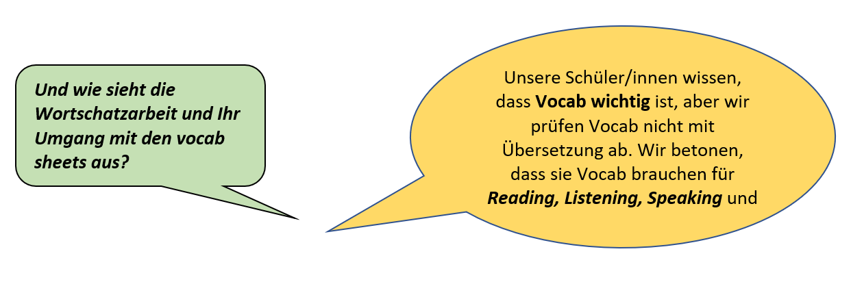 easy 2 in use wortschatzarbeit_vocab_V2