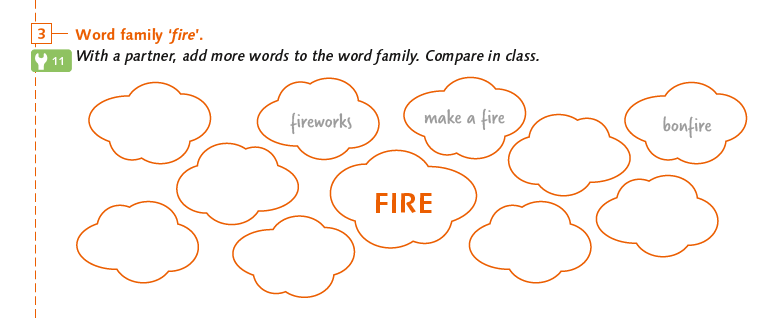 easy3_book_49_word_family_fire