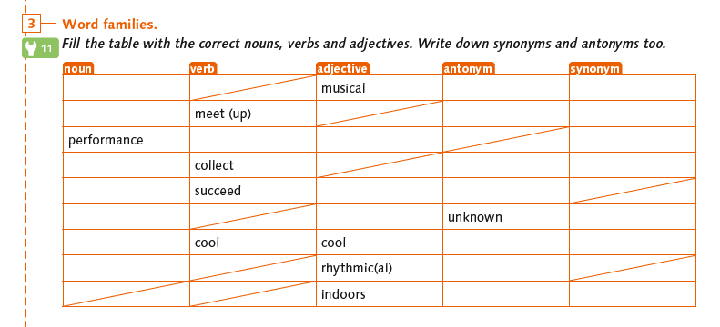 easy3_book_65_word_families