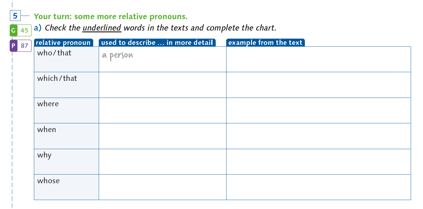 easy3_book_grammar_91_Nr_5a