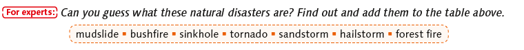 Wortschatzarbeit - easy_4_41_Spelling differences