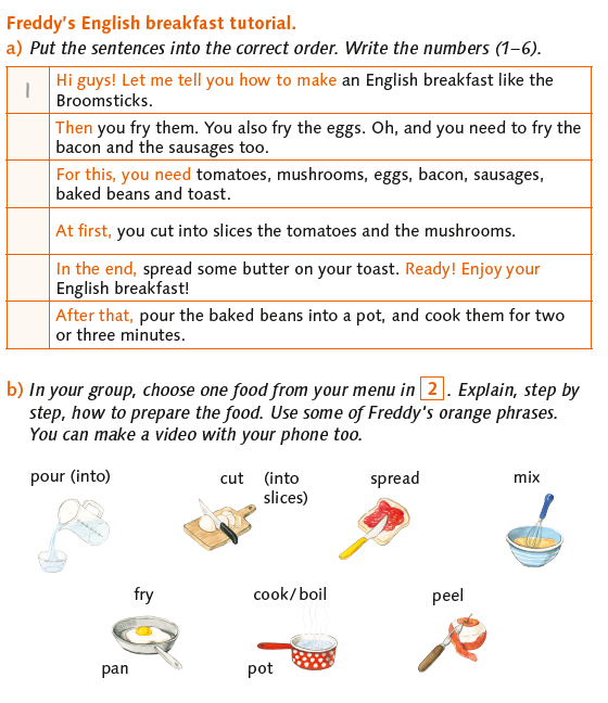 Übergreifende Themen - easy_1_neu_book_129_freddys_english_breakfast_tutorial