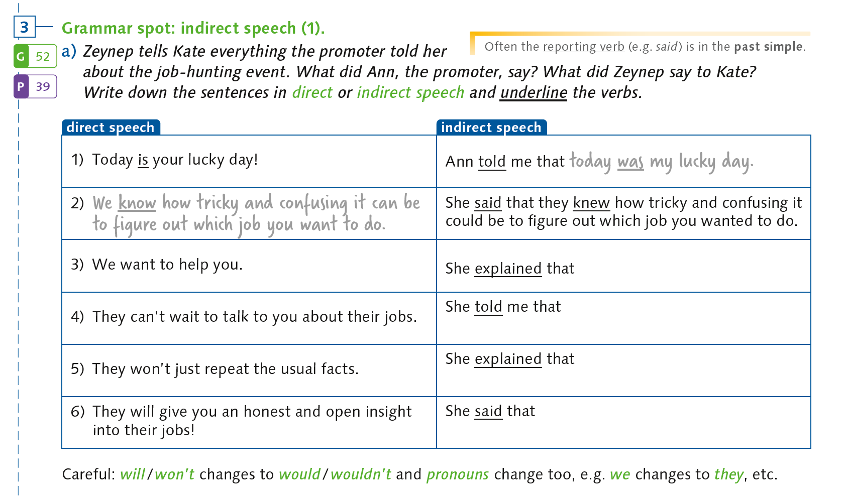 Grammatik-Vermittlung easy 4 book p 43 indirect speech