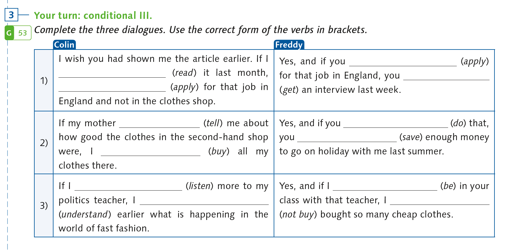 Grammatik-Vermittlung easy 4 book p 61 your turn conditional III