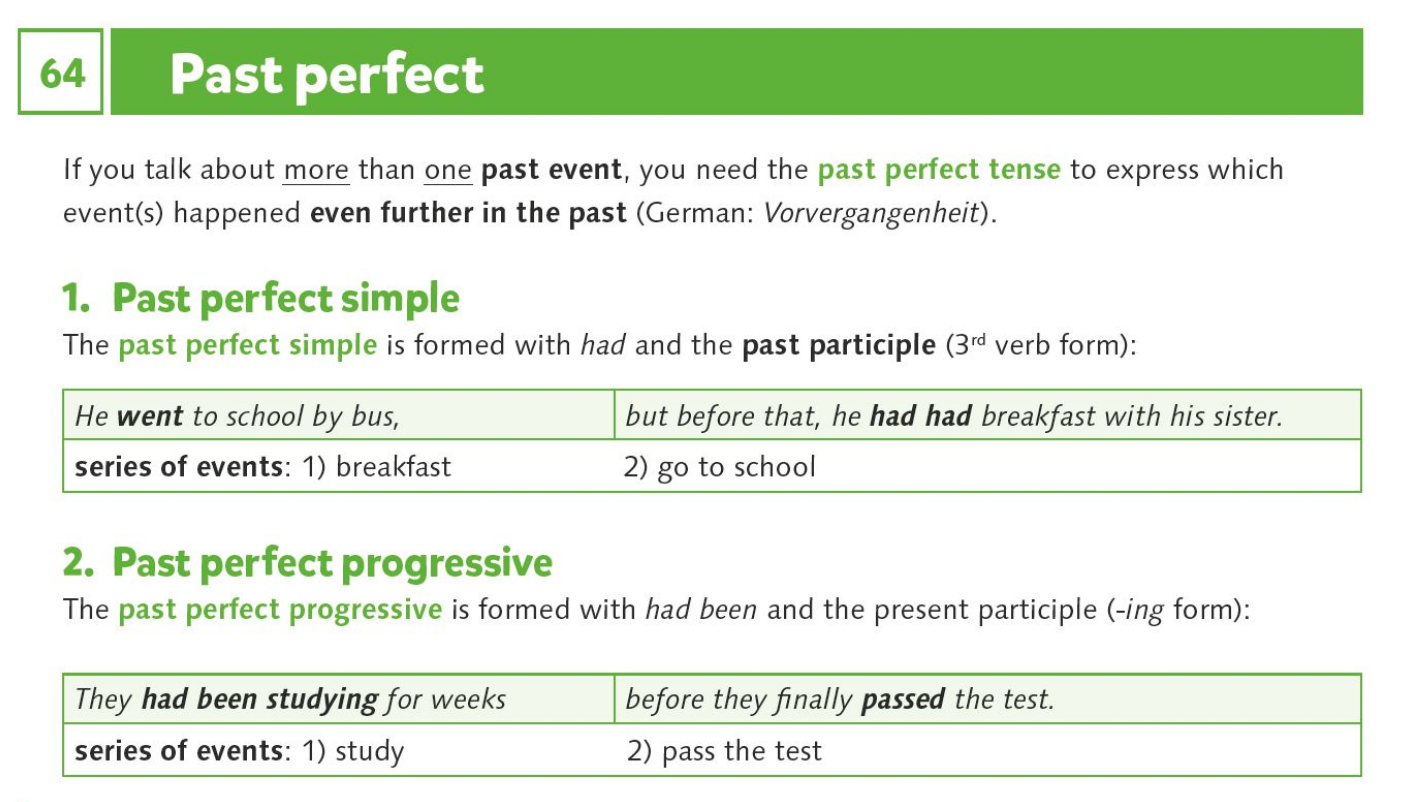 Grammatik-Vermittlung easy 4 grammar how tos p 20 past perfect
