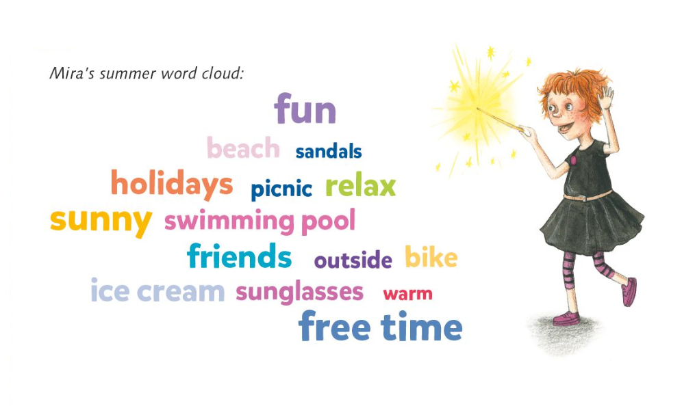 summer word cloud