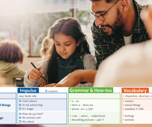 Teacher giving guidance - easy 1 Arbeitspläne zu Unit 2 und 3